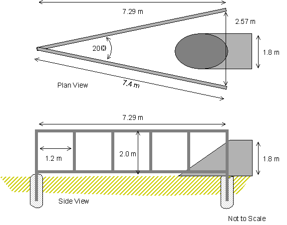 A schematic of the debris deflector designed in the example. The plan view shows the v-shaped portion of the deflector. The apex extends upstream. The side view shows the vertical bars and top and bottom horizontal bars. The leading and trailing vertical bars extend below the channel bed and are set in concrete to hold them in place.