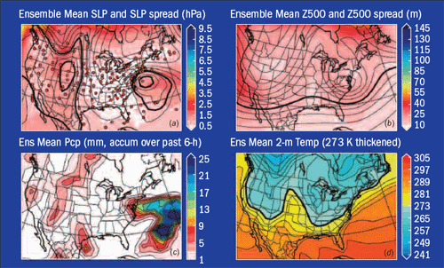 reanalysis of historic storm