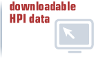Downloadable HPIU gif file