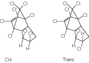 http://irptc.unep.ch/pops/alts02.html