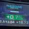 Nasdaq ticker