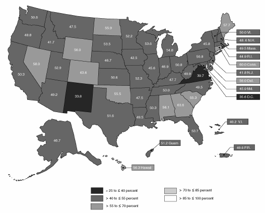 Map of Available Equipment