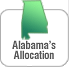 Alabama's Allocation