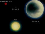 Illustration of the sizes of various stars