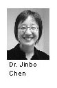 Dr. Jinbo Chen