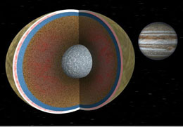 In this movie Europa is seen in a cutaway view through two cycles of its 3.5 day orbit about the giant planet Jupiter.