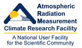 ARM Climate Research Facility - A National User Facility for the Scientific Community