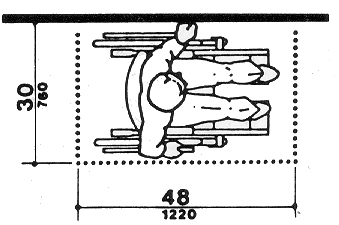 Fig. 4(c) Parallel Approach 