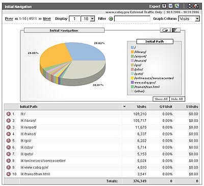 redesign-googleanalytics-sm.jpg