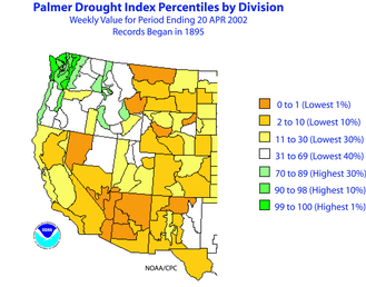 Palmer Drought Index