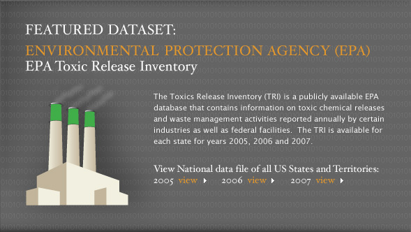 Featured Dataset: Environmental Protection Agency (EPA), Toxic release inventory