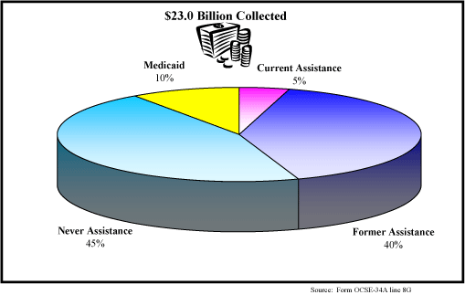 graphic