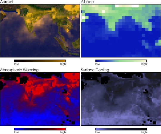 Effects of Aerosols over the Indian Ocean