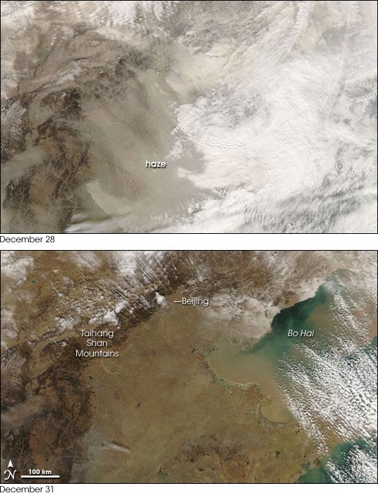 Air Quality and Weather in Beijing