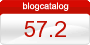 My BlogCatalog BlogRank