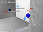 illustration of Hydrogen atom and its antimatter mirror image