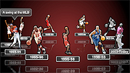 Michael Jordan's timeline