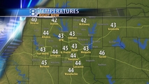 DFW Temperatures Today