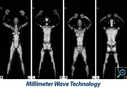 Photo of Millimeter Wave imaging technology