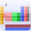 Periodic Table of the Elements