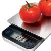 Digital Food Scale