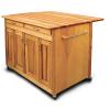 Super Island Plus 38 in. Kitchen Island