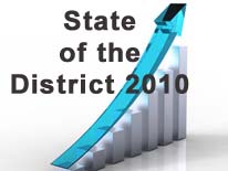 State of the District