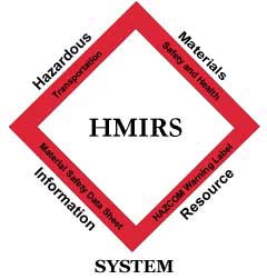 HMIRS Logo