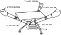 ALSEP Lunar Surface Magnetometer.svg