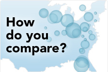 How do you compare?