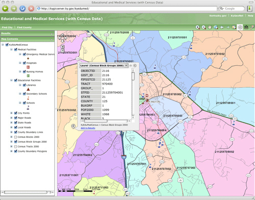 Educational and Medical Services (with Census Data)