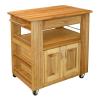 18 in. Kitchen Island