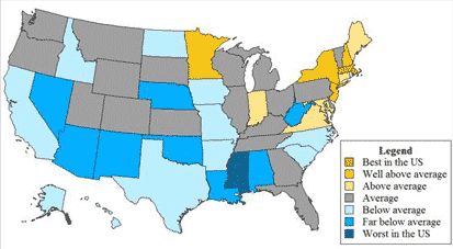 SERI Scores by State