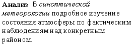 Russian translation prepared by Nina A. Zaitseva for the Arctic Climatology Project Arctic Meteorology and Climate Atlas.