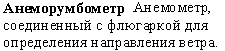  Russian translation prepared by Nina A. Zaitseva for the Arctic Climatology Project Arctic Meteorology and Climate Atlas.