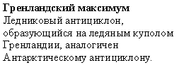  Russian translation prepared by Nina A. Zaitseva for the Arctic Climatology Project Arctic Meteorology and Climate Atlas.