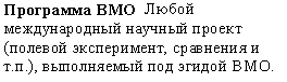  Russian translation prepared by Nina A. Zaitseva for the Arctic Climatology Project Arctic Meteorology and Climate Atlas.