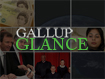 Gallup Glance Around the Globe