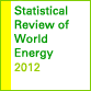 Statistical Review 
of World Energy 2011 Report cover