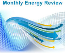 Monthly Energy Review report cover image