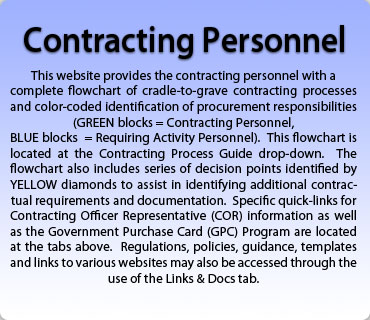 Contracting Personnel