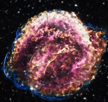 Kepler's Supernova