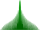 L2C waveform