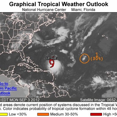 Photo: Over the Atlantic Basin on this Monday morning, Tropical Storm Leslie is located about 600 miles to the south-southeast of Bermuda. Maximum sustained winds are 60 mph, and little change in strength is expected during the next 48 hours as the storm turns more toward the north at a slower forward speed.
Elsewhere, a small low pressure system is located more than 1200 miles northwest of the Cape Verde Islands. It has a medium chance of becoming a tropoical cyclone during the next 48 hours as it moves toward the west.
Get the latest on the tropics by visiting the NHC website at www.hurricanes.gov