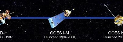 Photo: Are you interested in the history of the GOES satellite program? Check out the new content page on the GOES-R website for a retrospective of GOES!  http://www.goes-r.gov/mission/history.html