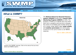 SWMP Monitoring Data