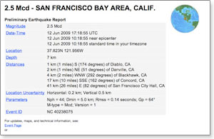 Earthquake Notification Service email