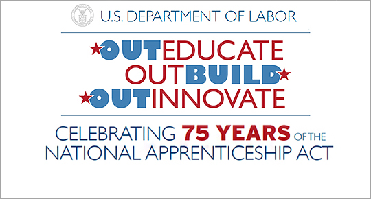 National Apprenticeship Act 75th Anniversary banner