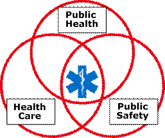 EMS system image 1