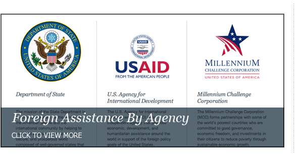 View Foreign Assistance By Agency